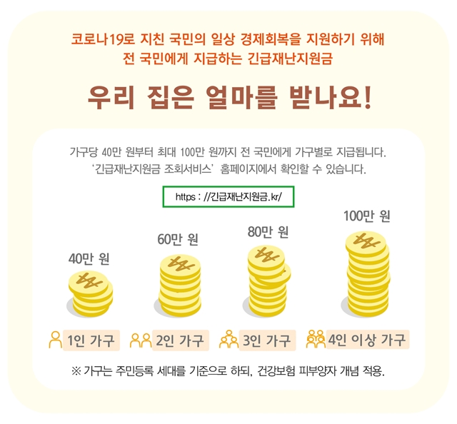 35면_우리집은 얼마 받나요